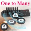 LOUKIENE Restaurant Pager System, 10 Pagers, Wireless Coaster Beepers Guest