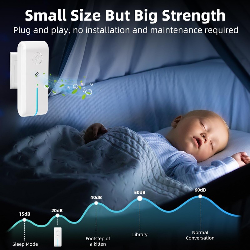 Plug In Ionizer Air Purifier:4 Pack Air Ionizer for Home