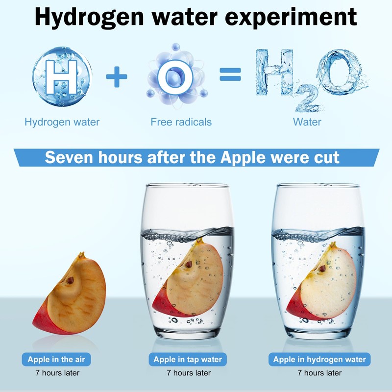 2026 New Hydrogen Water Bottle, Hydrogen Water Generator with Advanced