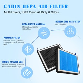 MASHA HEPA Cabin Air Filter for Honda Accord Civic CR-V Odyssey Pilot Ridgeline Passport,with Activated Carbon Replacement Air Filters
