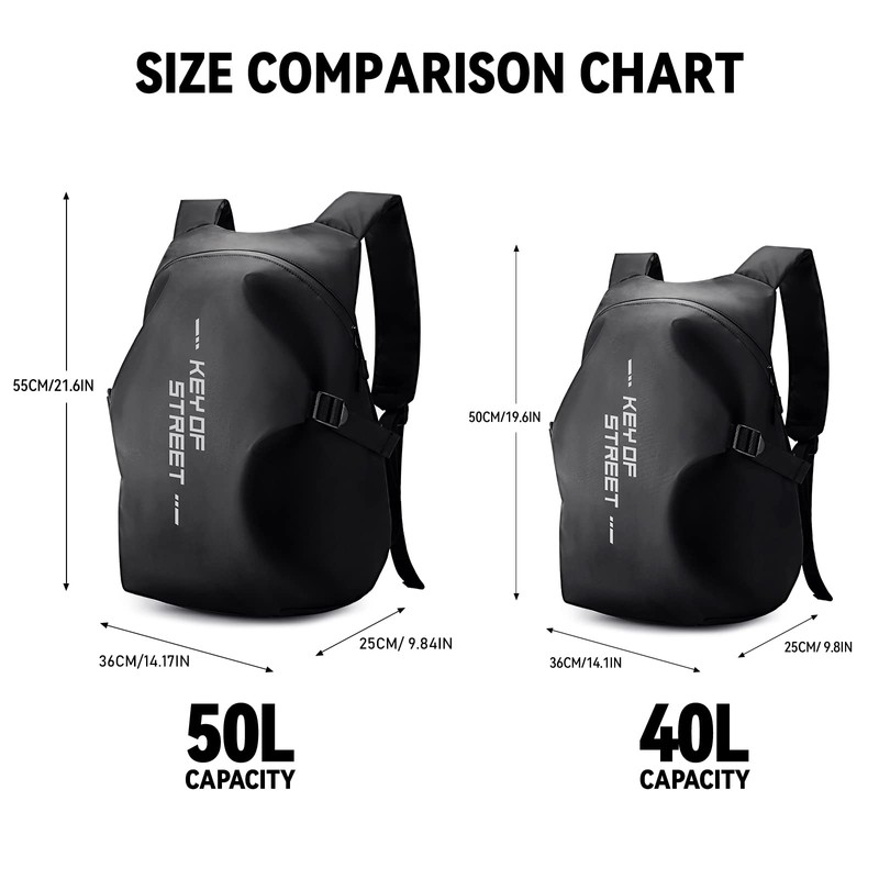 Motorcycle Backpack,Motorcycle Backpacks for Men,Motorcycle Backpack Waterproof,Helmet Backpack,Helmet Bag Small