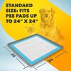 Skywin Dog Puppy Pad Holder Tray for 24 x 24