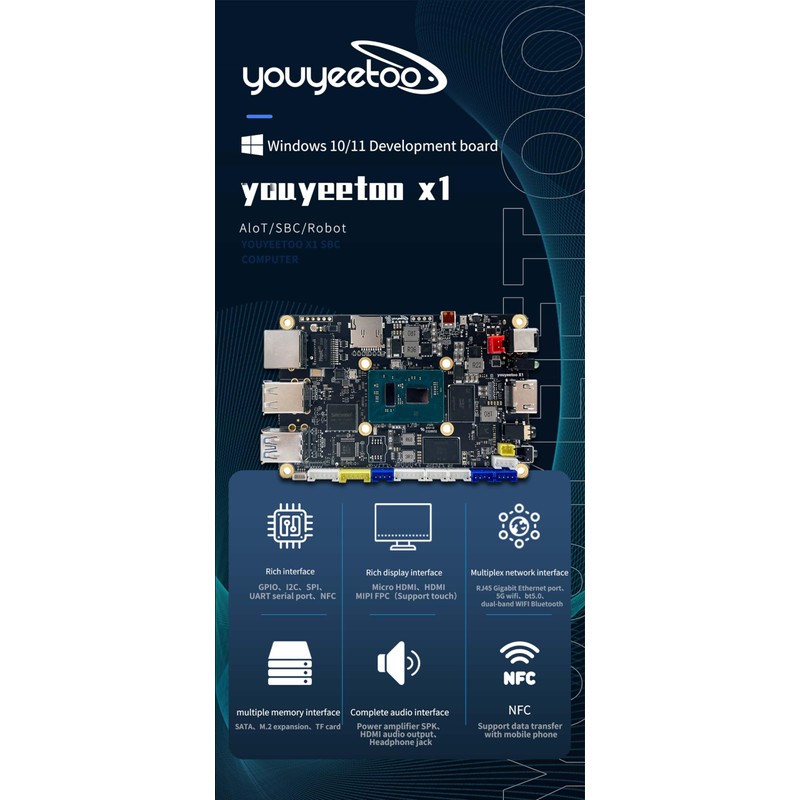 WayPonDEV youyeetoo X1 X86 Single Board Computer - A 64bit