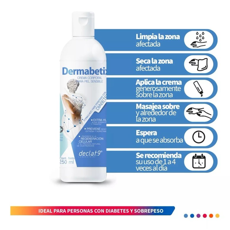 declat.9 Kit 1 Pediabetic + 1 Dermabetix + 1 Calloxfin