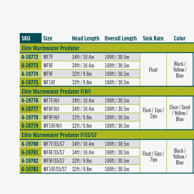 RIO Products Elite Warmwater Predator WF6F Freshwater Fly Line Designed