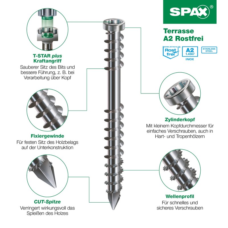 SPAX Terrace screw, 5 x 70 mm, 90 pieces, fixing