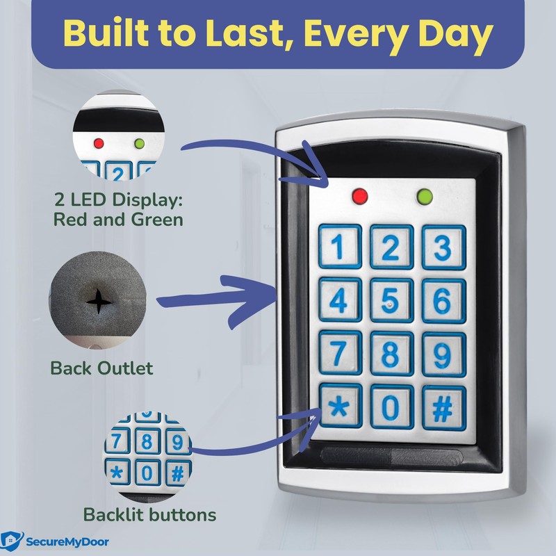 SecureMyDoor Access Control Proximity Keypad with 20x RFID Proximity Fobs