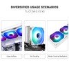 Thermalrlght TL-C12W-S V3 x3 Packs Case Fan 120mm ARGB CPU