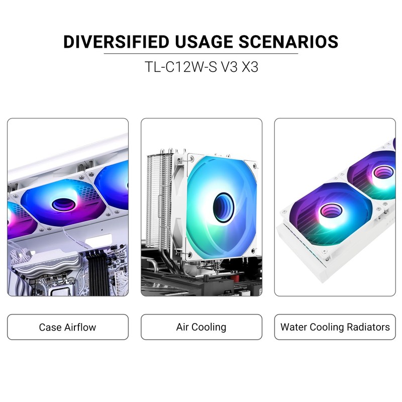 Thermalrlght TL-C12W-S V3 x3 Packs Case Fan 120mm ARGB CPU