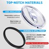 20 & 10 oz Pack of 2 Replacement Lids for