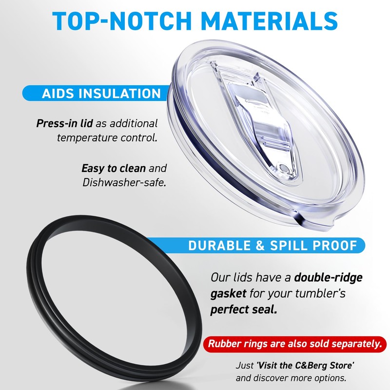 20 & 10 oz Pack of 2 Replacement Lids for