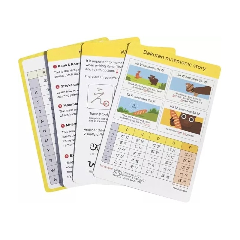 Hiragana & Katakana Flashcards - Learn The Japanese Alphabet with