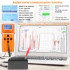 RC3563 200Ω 100V Handheld Portable Battery Internal Resistance Voltage Tester