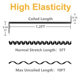 Uvital 10 Feet Short Phone Cord for Landline, 1 Pack RJ9 4P4C Telephone Cords for Landline Phones(Coiled Length: 1.2FT), Black Phone Handset Cord