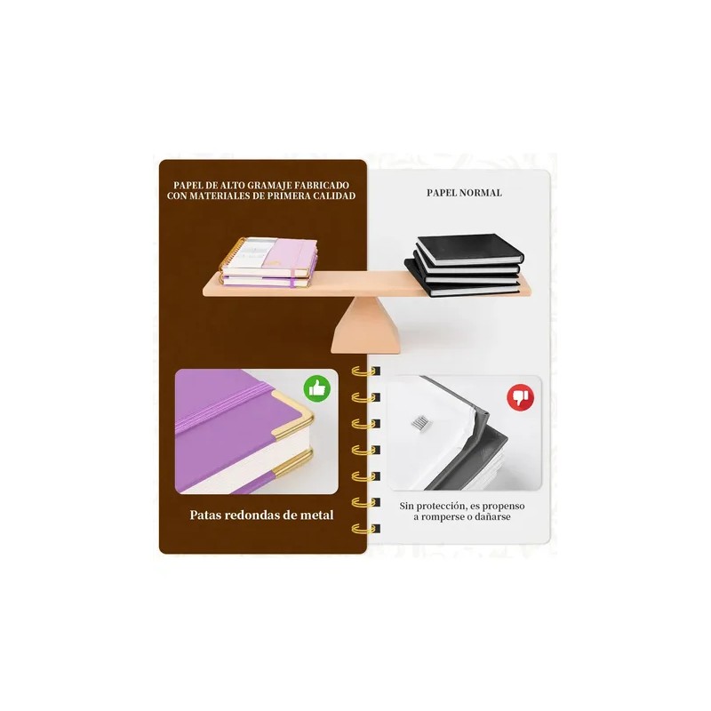 2pcs Libreta Pasta Dura, Cuaderno Profesional Libreta Morado