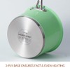 HOMICHEF 2.5 QT Mint Green Nickel Free Stainless Steel Saucepan