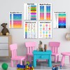 AUNMER Educational Math Posters for Toddlers Kids Fractions Addition Subtraction