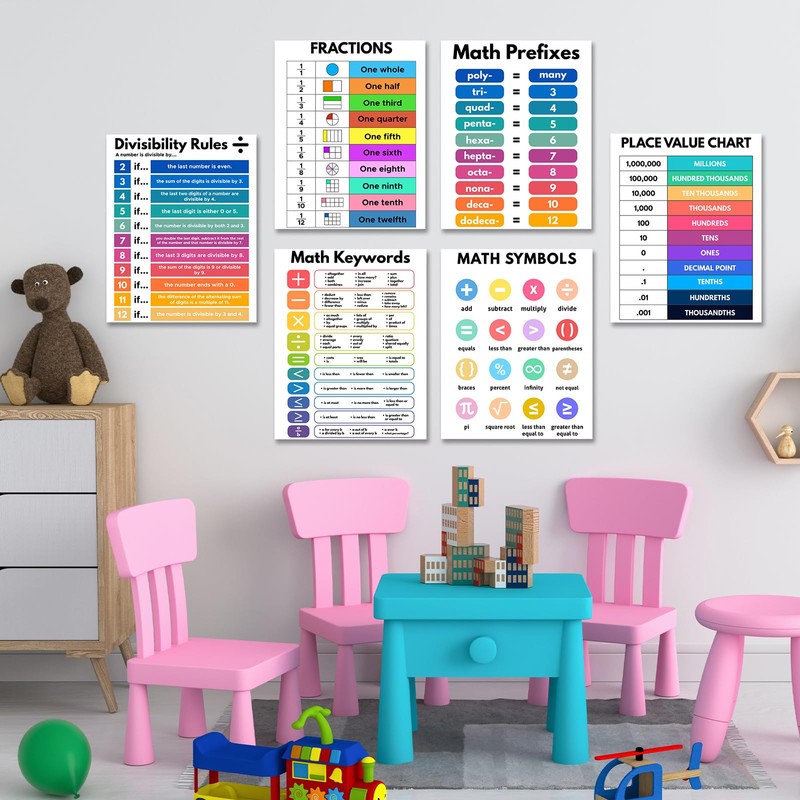 AUNMER Educational Math Posters for Toddlers Kids Fractions Addition Subtraction