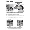 Gate Helper Wheel for Supporting Gates with 1-3/8" Thru 1-7/8"