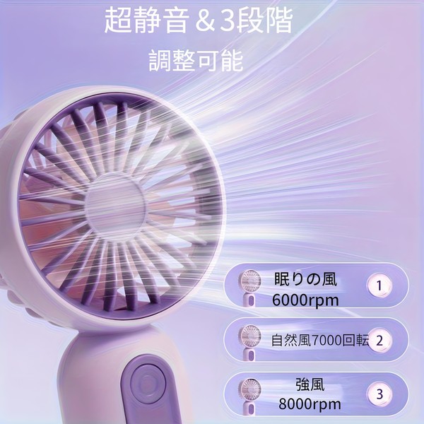 2025 Pack Mini Hand Fan, 3.3 oz (86 g), Ultra
