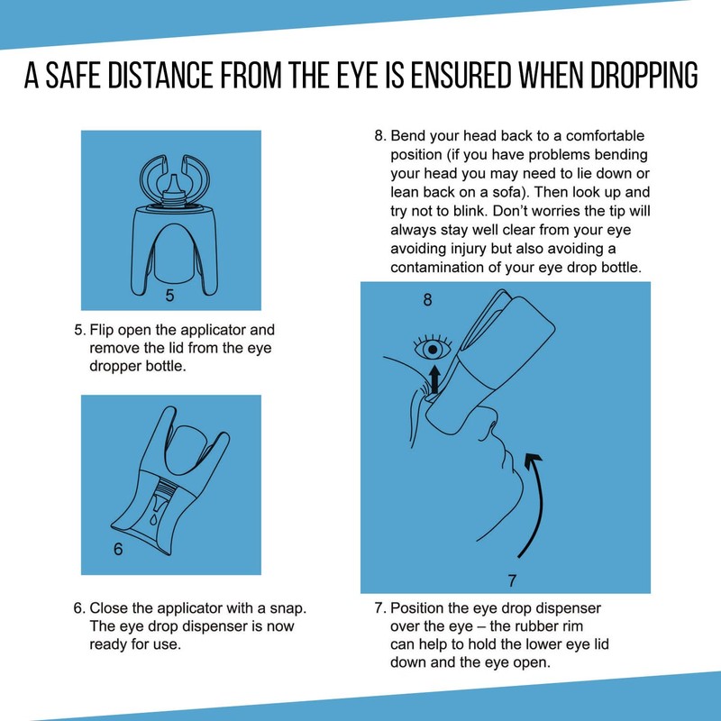 Remedic Eye Drop Guide with Silicone Adapter – Reusable Tool