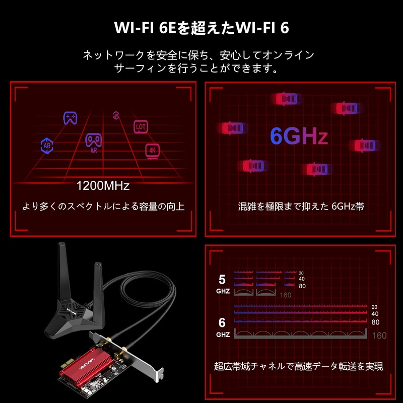 WAVLINK WIFI6 PCIe Wireless LAN Card PCIe Adapter 802.11AX Dual
