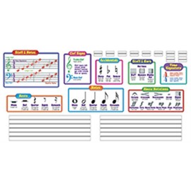 Music Symbols–Wipe-Off® Bulletin Board Set