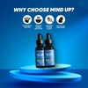 Mind Up Magnesium Drops – Fast-Absorbing Cognitive Support with Potassium