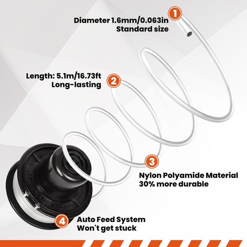 Flaveano Strimmer Wire for Black and Decker Trimmers, 4 Replacment