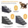 CiWiVOKi Dog Stairs for Bed, 5 Tier Dog Steps for