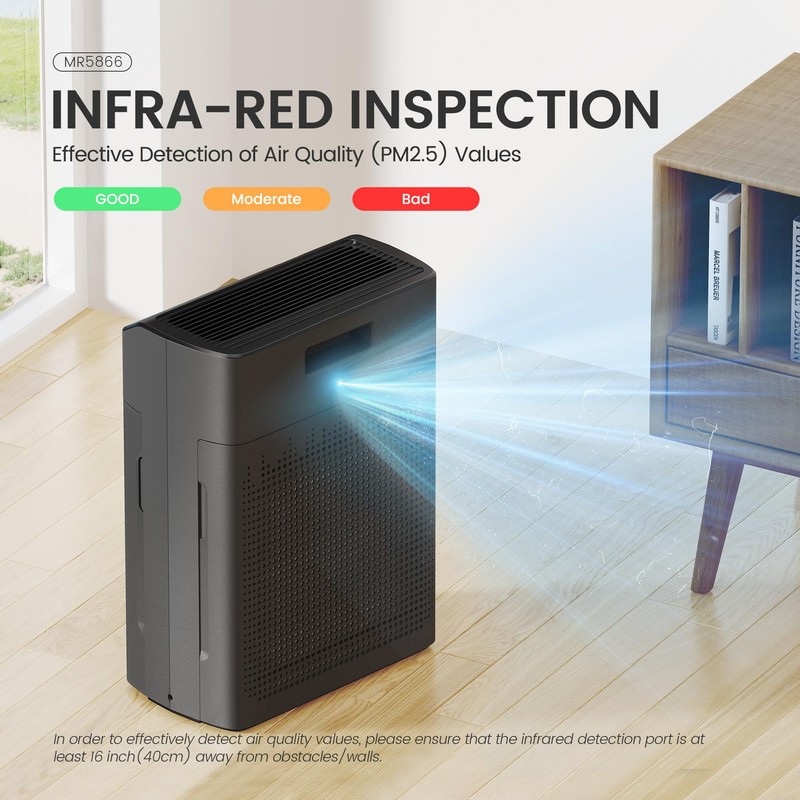 Air Purifiers for Smoke Large Room, Cover Up to 1690