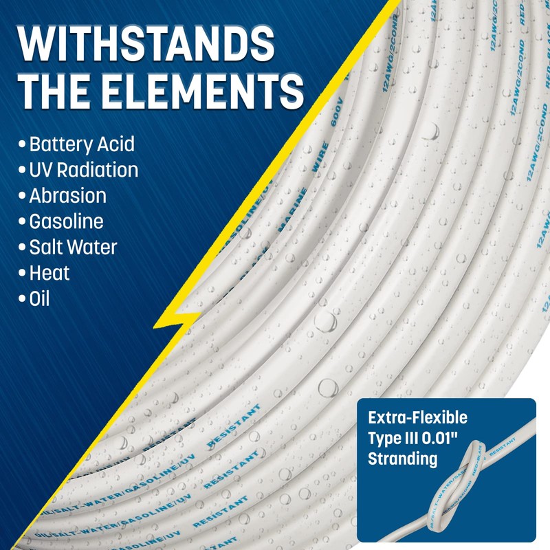 GS Power 100Ft Duplex Marine Wire, 12 Gauge Wire, Oxygen-Free