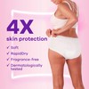Always Discreet Sensitive, Incontinence & Postpartum Underwear for Women, Maximum