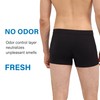Incontinence Underwear for Men Washable Leak Proof Bladder Control Briefs