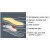 Pedag Sport Anatomic Fußbett für ermüdungsfreie Bewegung Gr. 43