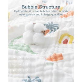 usbettas Muslin Baby Hooded Towel, Ultra Soft and Highly Absorbent Toddler Bath Towel, 100% Muslin Cotton Bath Wrap for Babies - Large Newborn Essential 43 x 43 Inch (Dinosaur)