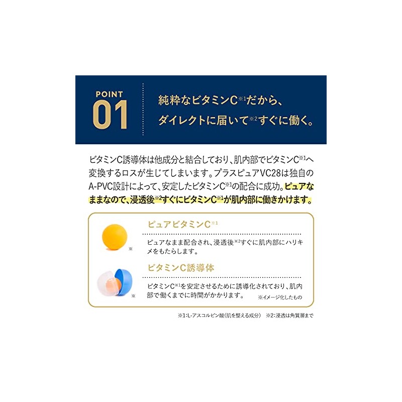 Vitamin C Serum, Plus Kirei Plus Pure VC28, Pure Vitamin