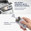 kwmobile Car Key Case Compatible with Renault 4-Button Smartkey Car
