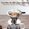 YiiMO Pour Over Coffee Dripper Filter, 1-4 Cups Double Mesh