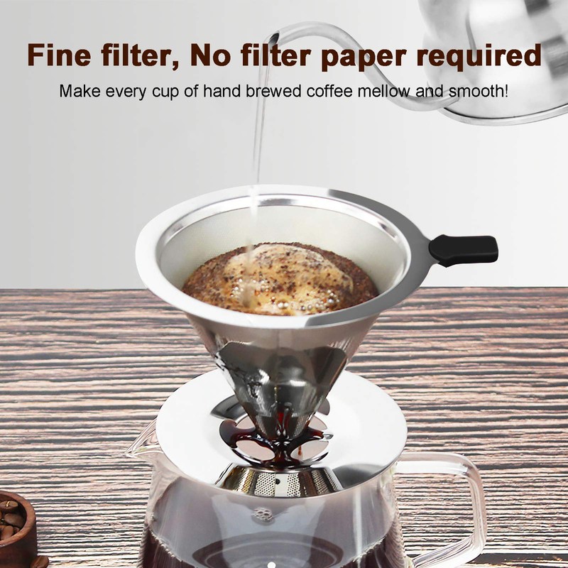 YiiMO Pour Over Coffee Dripper Filter, 1-4 Cups Double Mesh