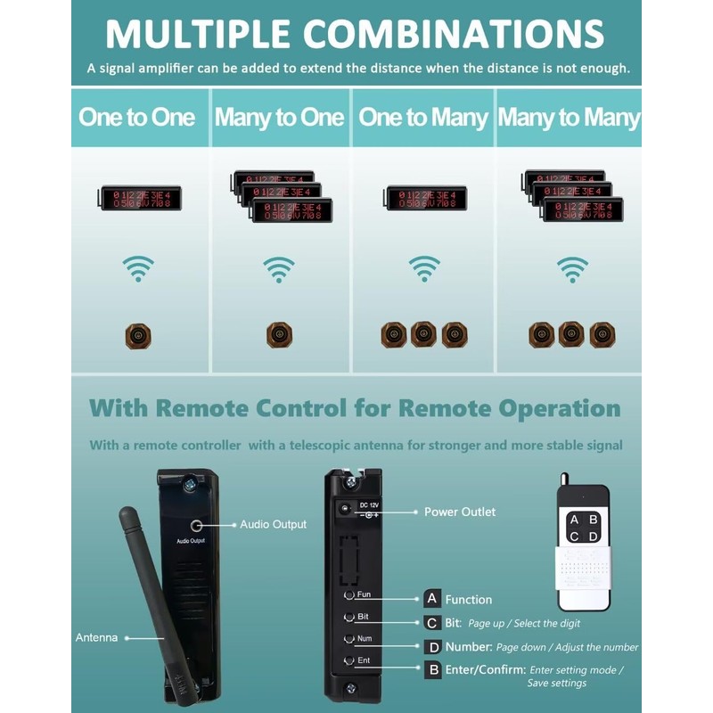 WNKRUN Wireless Call Buttons for Restaurant Pager System (Need to
