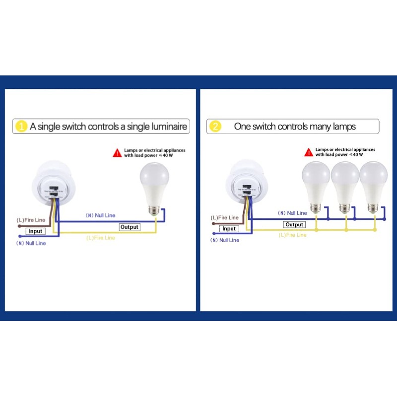 QDenglamp.Mini Motion Sensor Light Switch PIR Sensor Smart Detection Time