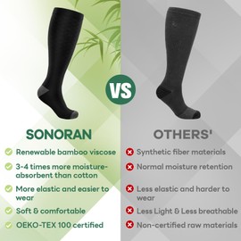 SONORAN Plus Size Compression Socks for Women Wide Calf (2 Pairs) 15-20mmHg Bamboo Viscose Knee High Sock Support for Nurses Pregnancy Travel XXL（Black&Gray）