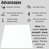 BuyPlastic Natural White Teflon PTFE Virgin Plastic Sheet 1/16" Thick,