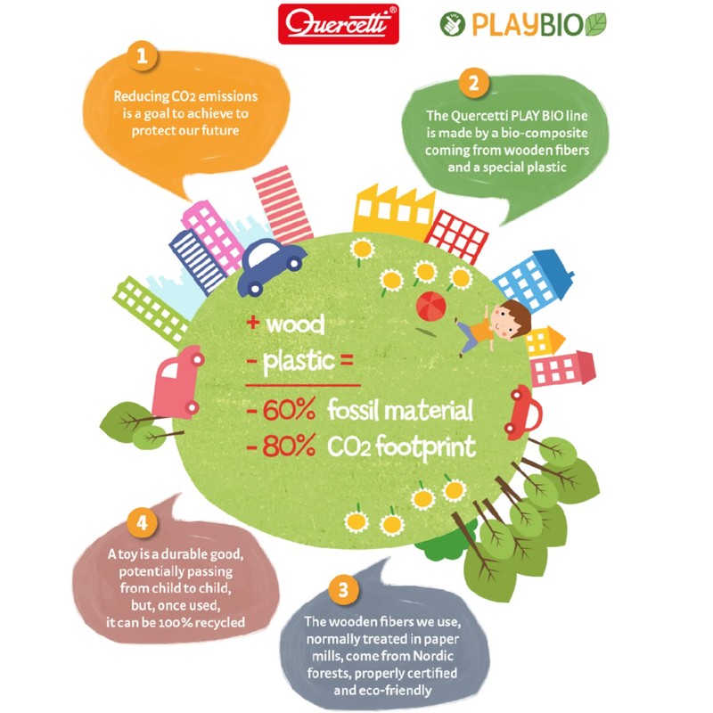 Quercetti XQU-84162 Quercetti-84162 Chunky Peggy Play Organic, Multicoloured