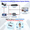 1stPV 1080P HD 4in1 TVI/AHD/CVI/CVBS Analog Security Dome Camera D/N