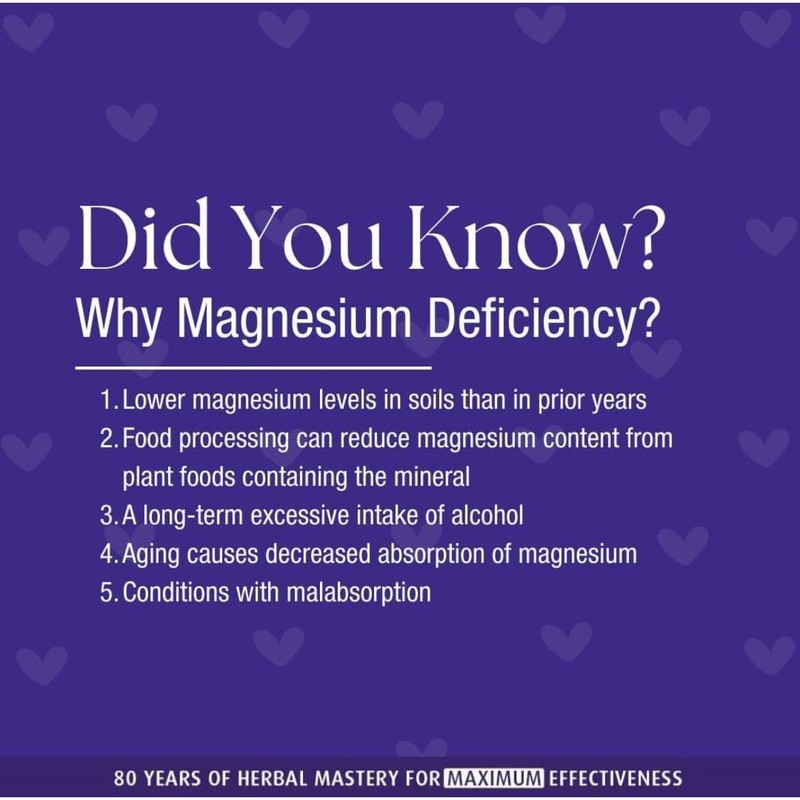 Henry Blooms Tri-Magnesium Citrate 900mg 60c