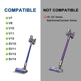 Upgraded Anti-Tangle Quick-Release Motorhead Cleaner for Dyson V7 V8 V10 V11 V15 Vacuums Models Cleaner Head Dyson SV10 SV11 SV12 SV14 Replacement Part Electric Head for Hardwood Floor Carpets