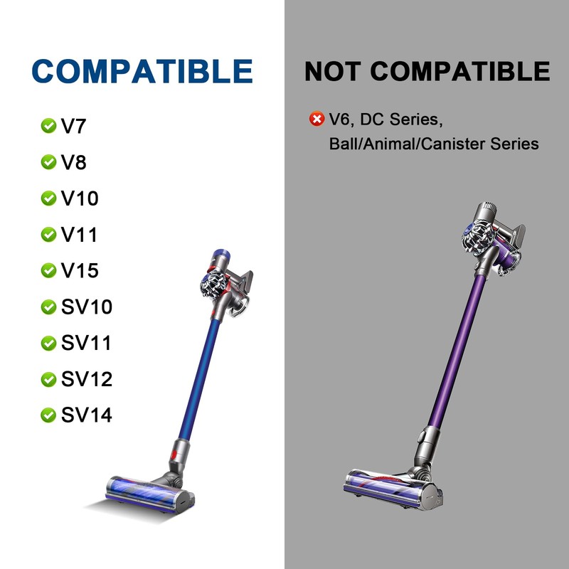Upgraded Anti-Tangle Quick-Release Motorhead Cleaner for Dyson V7 V8 V10