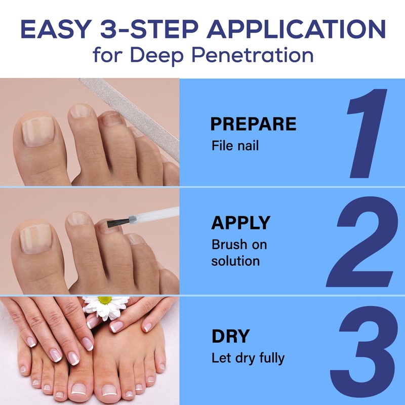 Nail Repair Solution and Nail Care Kit